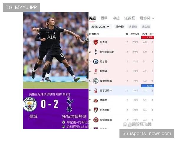 曼城强强对话统治力下滑，表面强势难掩关键战表现波动