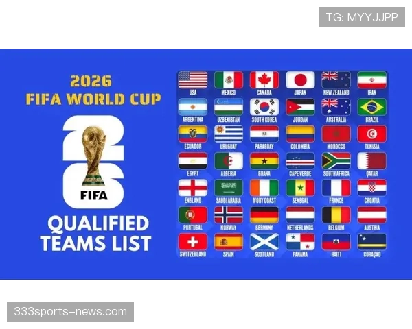 2026世界杯48支球队12小组赛制如何分组和晋级