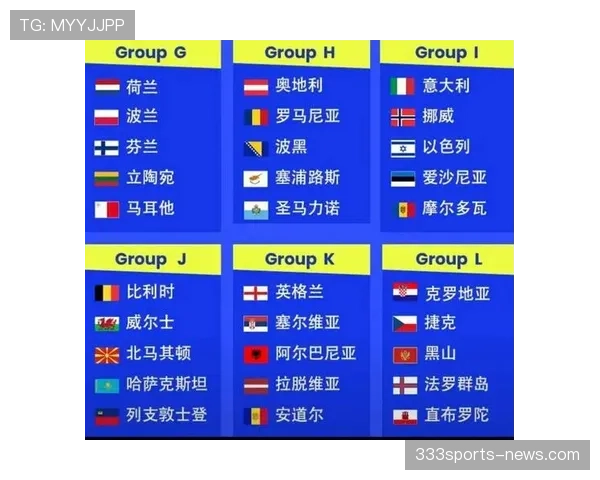 2026世界杯小组赛积分排名规则怎么算