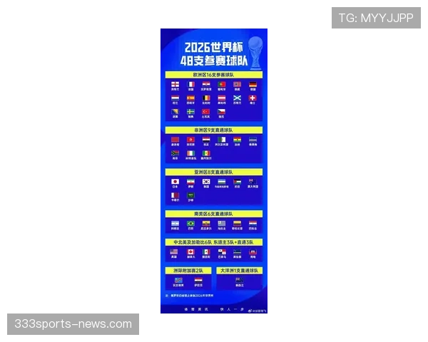 阿尔及利亚2026世界杯预选赛赛程解析及出线前景预测