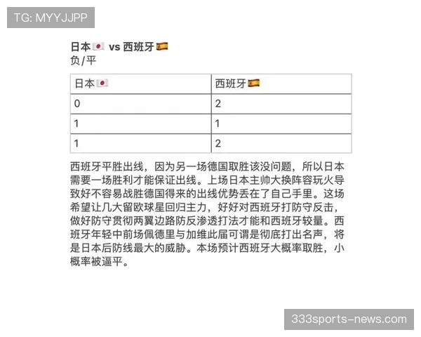 世界杯E组数据汇总：德国三场打入10球